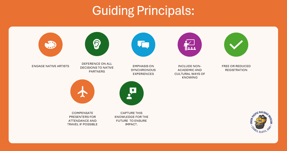 Railroads in Native America: Reflections on the 150th Anniversary of ...